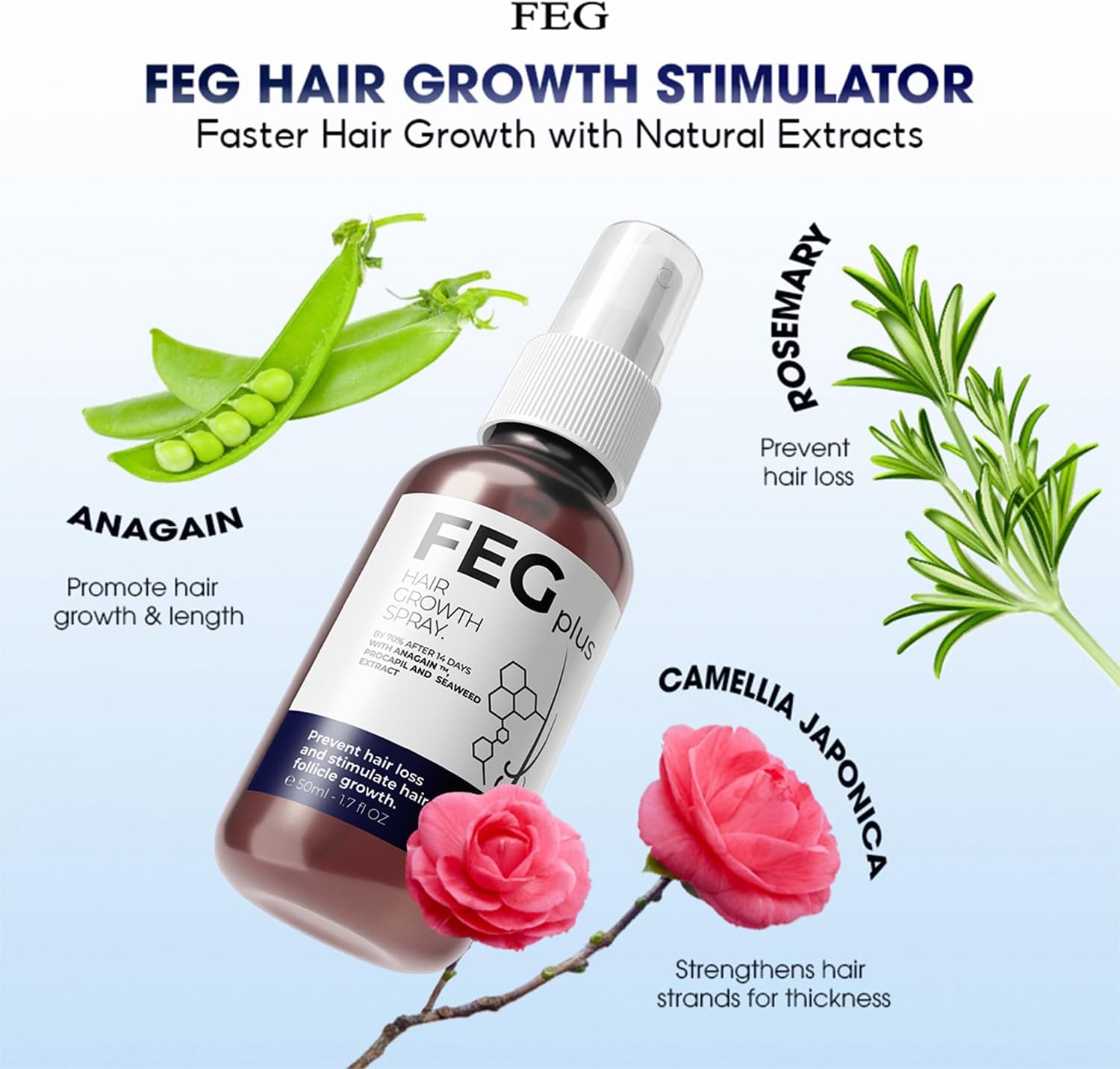 FEG Plus Hair Growth Serum